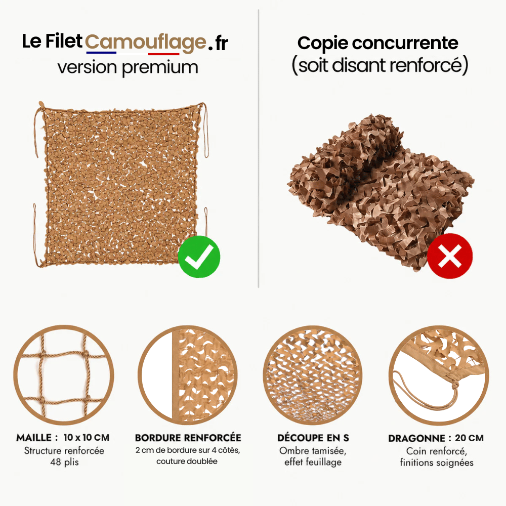 Filet de camouflage gris et bleu suspendu au-dessus d'une terrasse en pierre